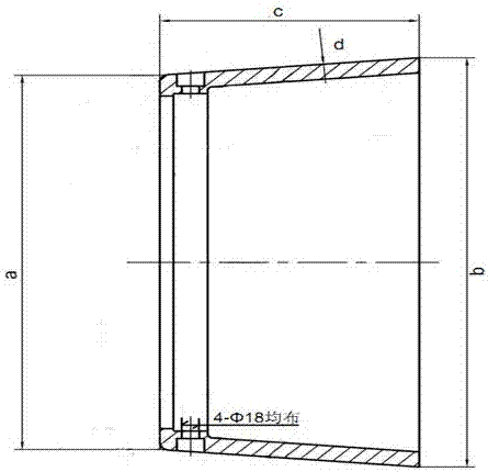 开卷机卷筒过渡套的制作方法与工艺