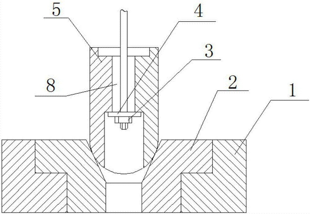 一種新型柱塞式底注包的制作方法與工藝