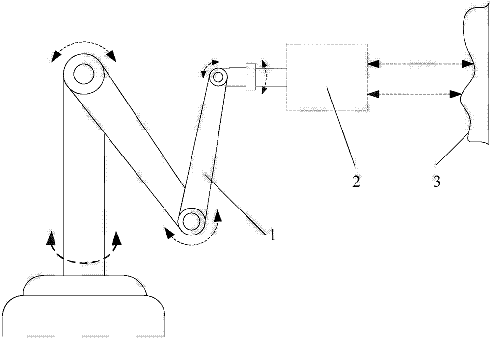 一种基于数字全息扫描的三维形貌测量装置的制造方法