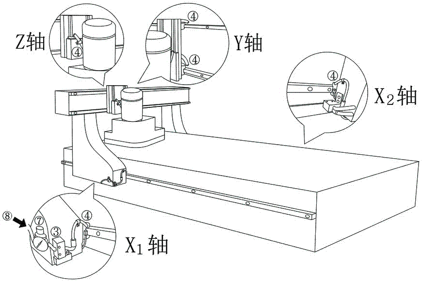 一種數(shù)控機(jī)床直線導(dǎo)軌自動(dòng)清潔裝置的制作方法