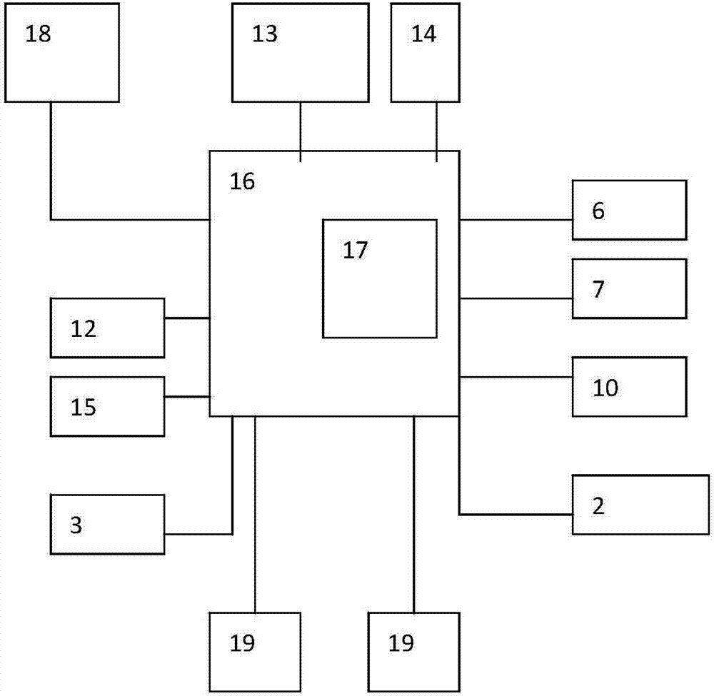 遠程醫(yī)療服務機器人的制作方法與工藝