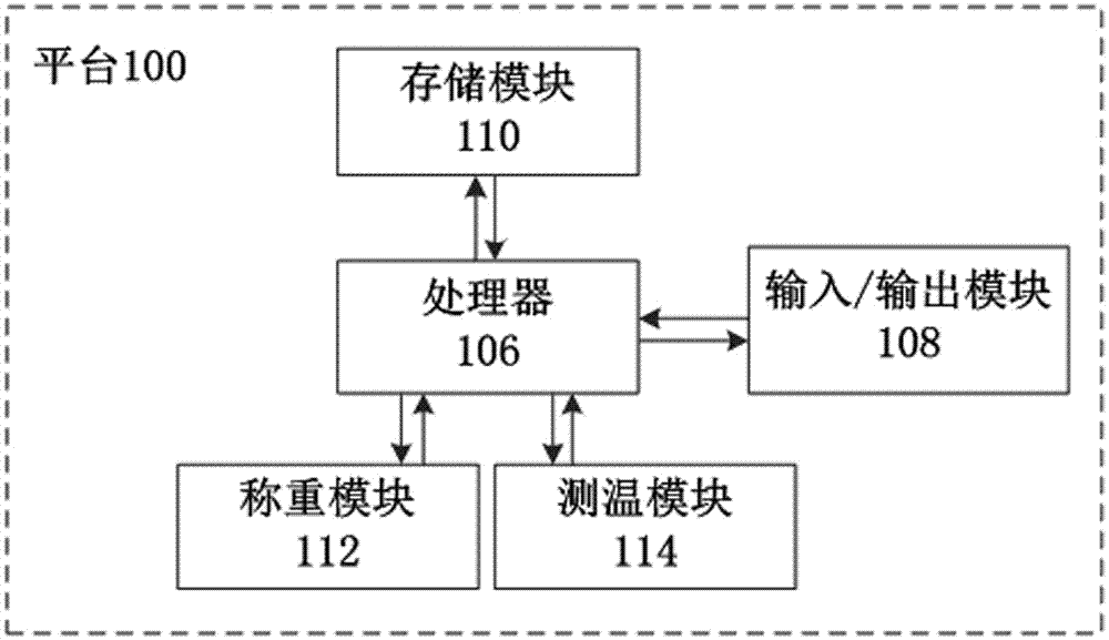 一种饮品冲调设备与方法与流程