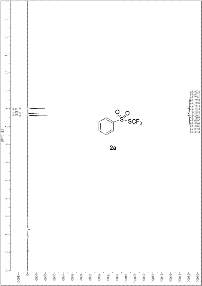 一鍋法制備芳基磺酸三氟甲硫酯系列化合物的方法與流程