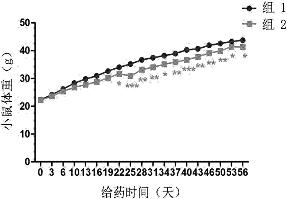 Tilifodiolide及其衍生物在制备治疗或预防II型糖尿病药物中的应用的制作方法与工艺