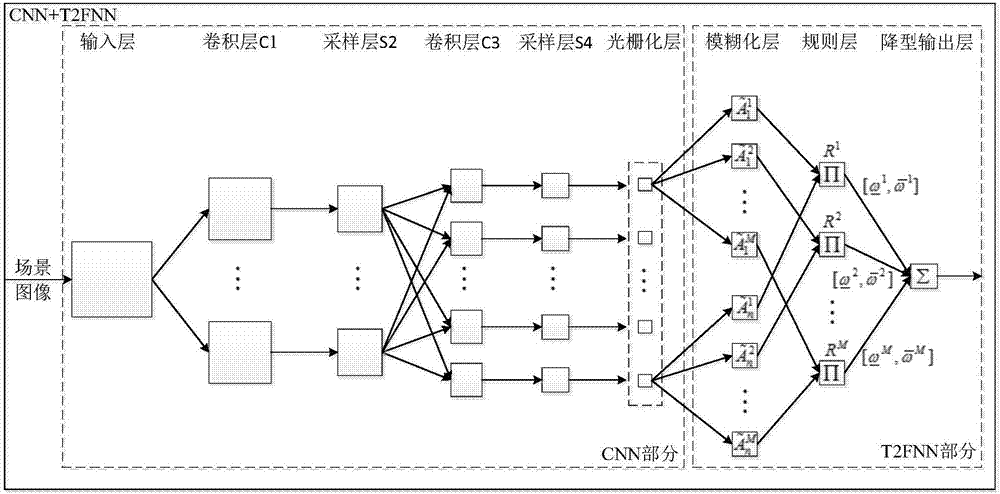 基于機器視覺的裝配式建筑智能吊裝方法與系統(tǒng)與流程