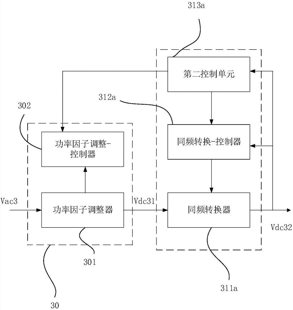 用于充电桩的转换控制装置的制作方法