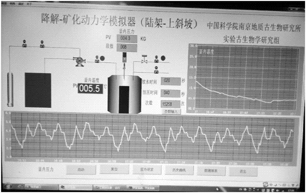 寬幅調(diào)壓穩(wěn)壓的水巖反應(yīng)開放式高壓反應(yīng)器及其工作方法與流程