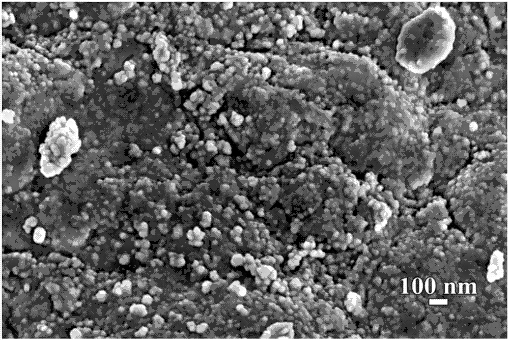 一种活性炭负载纳米零价铁和银金属簇的复合材料及其制备方法与流程