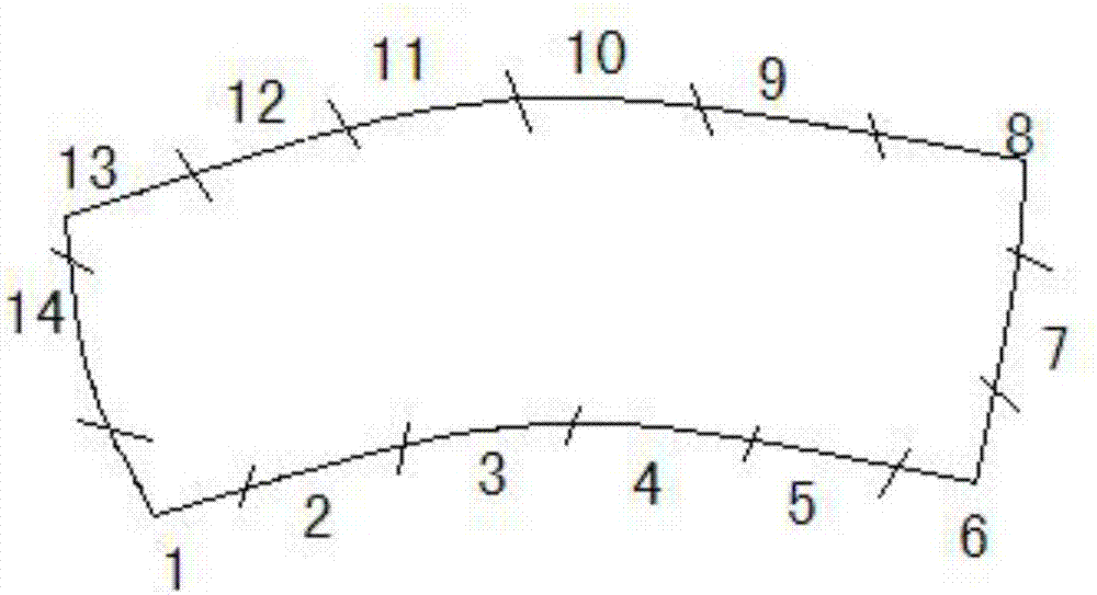 一種機(jī)器人對(duì)燃機(jī)部件的復(fù)雜曲面的噴涂方法與流程