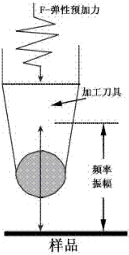 基于豪克能技術(shù)的攪拌摩擦焊方法與流程