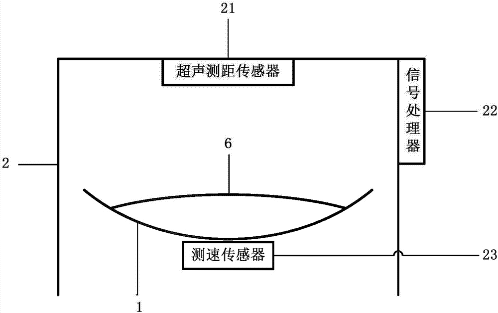 一种皮带机变频带速控制装置的制作方法