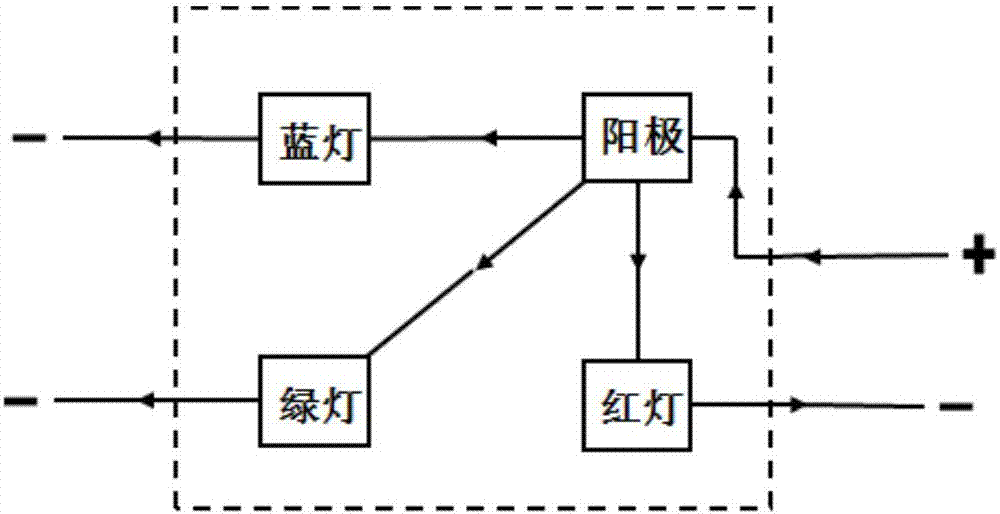 一種可拉伸LED面膜及其制備方法與流程