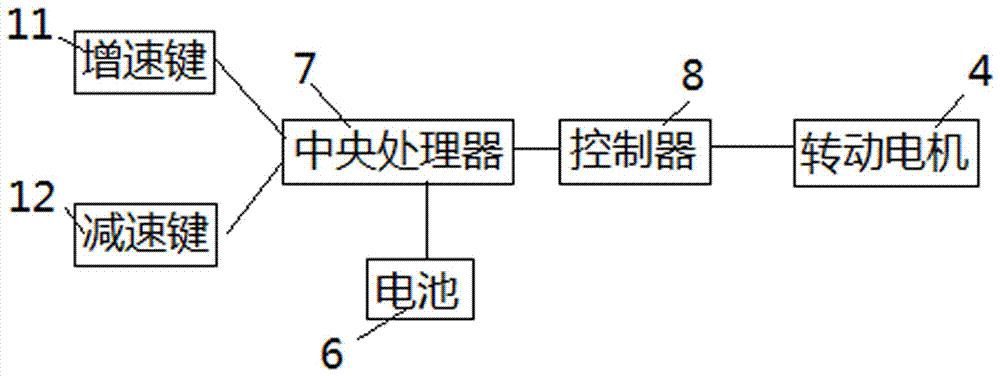 一種游泳電動(dòng)助力推進(jìn)器的制作方法與工藝