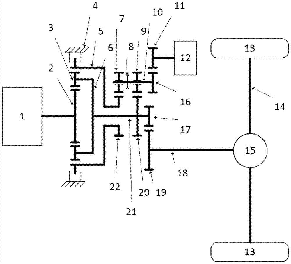 電動(dòng)汽車動(dòng)力耦合系統(tǒng)及具有其的電動(dòng)汽車的制作方法與工藝