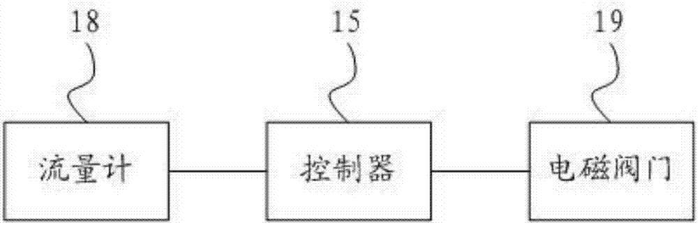 一種用于生產聚丙烯纖維的設備的制作方法與工藝