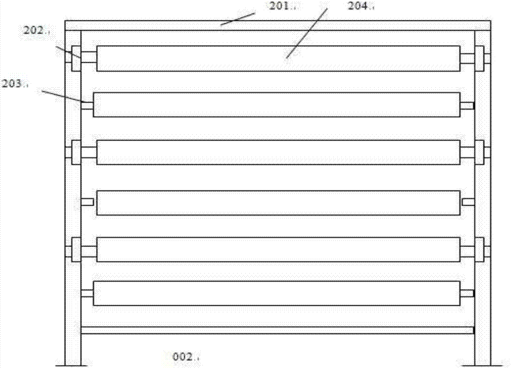 一種碳化工藝整經(jīng)裝置的制作方法