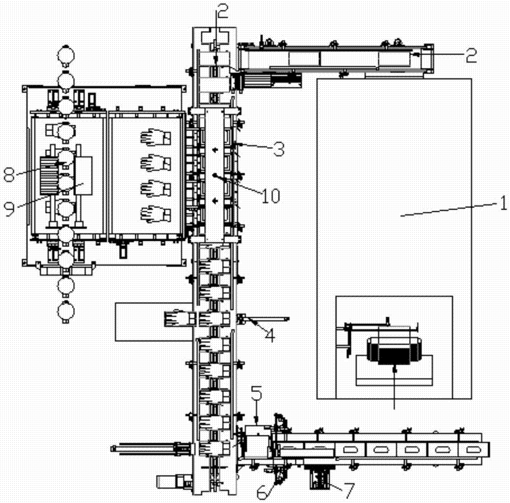 一種橡膠手套包裝生產(chǎn)系統(tǒng)的制作方法與工藝