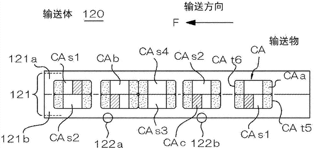 輸送物辨別控制系統(tǒng)及輸送裝置的制作方法