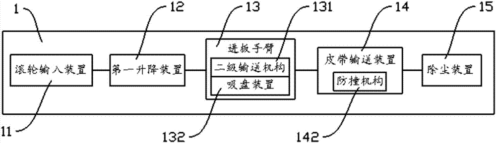 全自动电路板四线测试机的制造方法与工艺