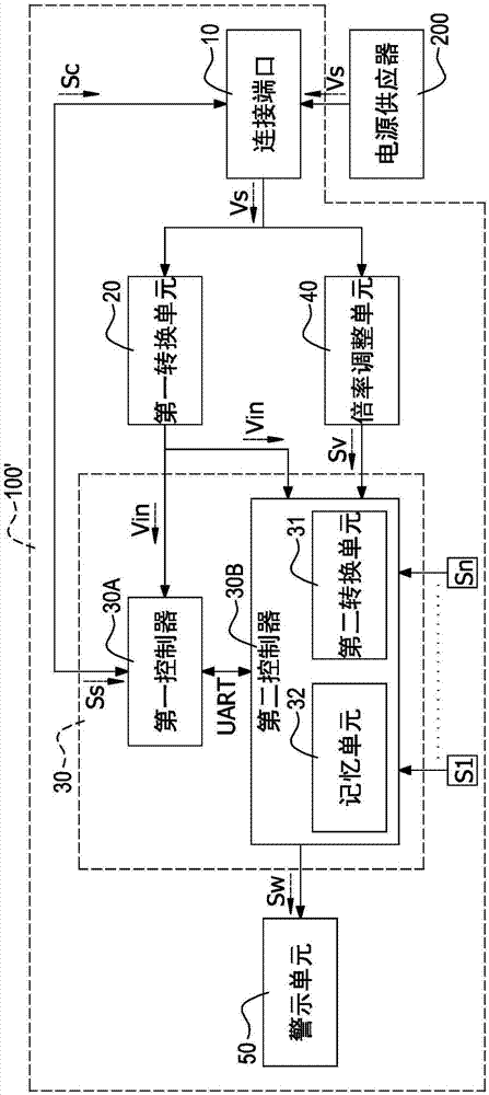 一種電源供應(yīng)器測(cè)試裝置的制造方法