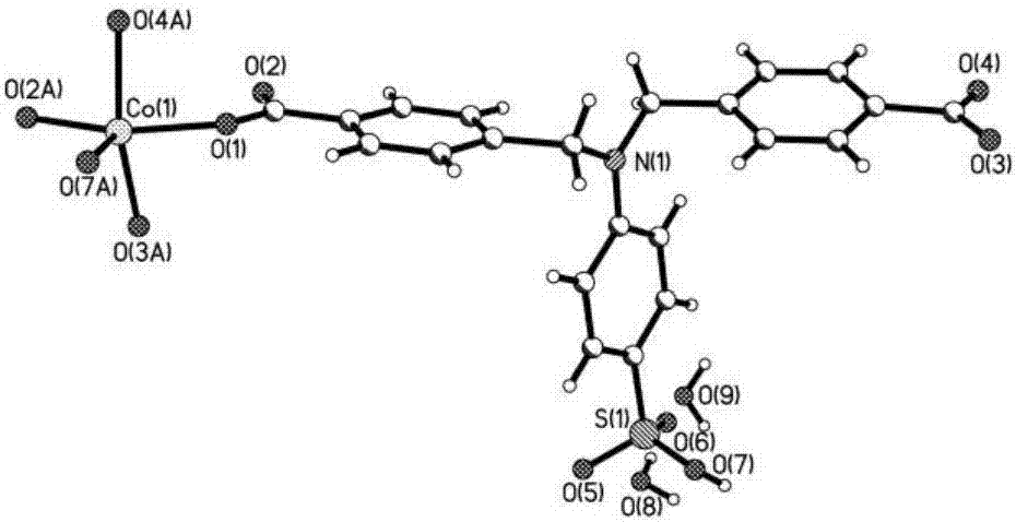 4‑(N,N′‑双(4‑羧基苄基)氨基)苯磺酸钴配合物及合成方法与流程