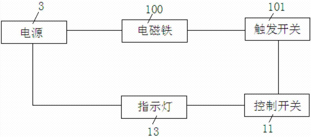 一种机床磁吸附推拉门的制作方法与工艺