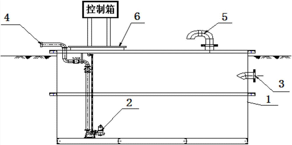 一種用于高爐或焦爐煤氣冷凝水收集裝置的制造方法