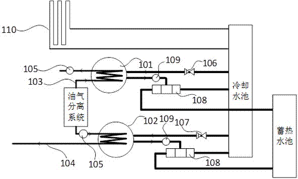 永磁螺桿空壓機(jī)的制作方法與工藝