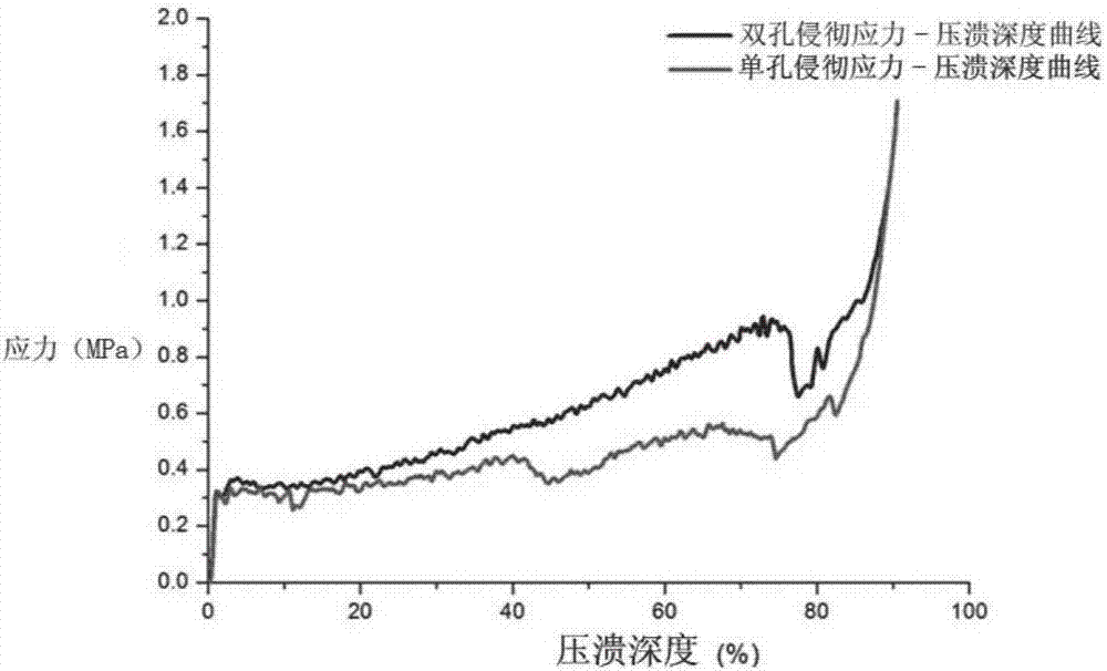 一種硅酸鹽基輕質(zhì)泡沫混凝土及其制備方法與流程