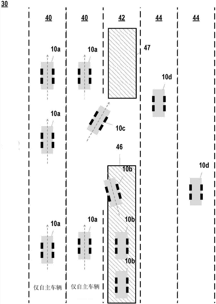 自主車輛車道管理的制作方法與工藝