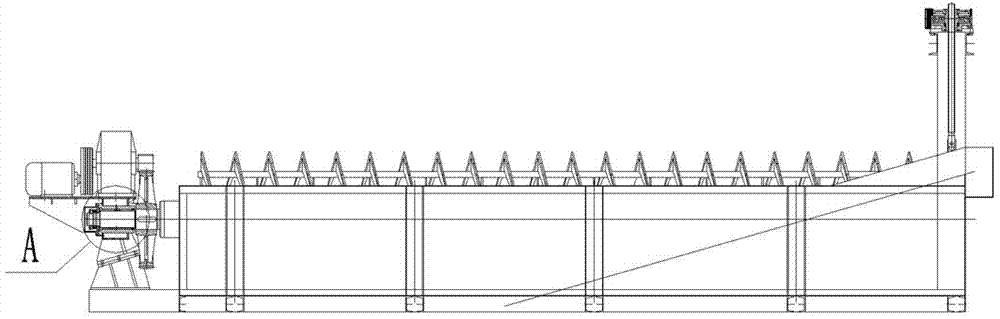 螺旋分級(jí)機(jī)回轉(zhuǎn)支撐機(jī)構(gòu)的制作方法與工藝