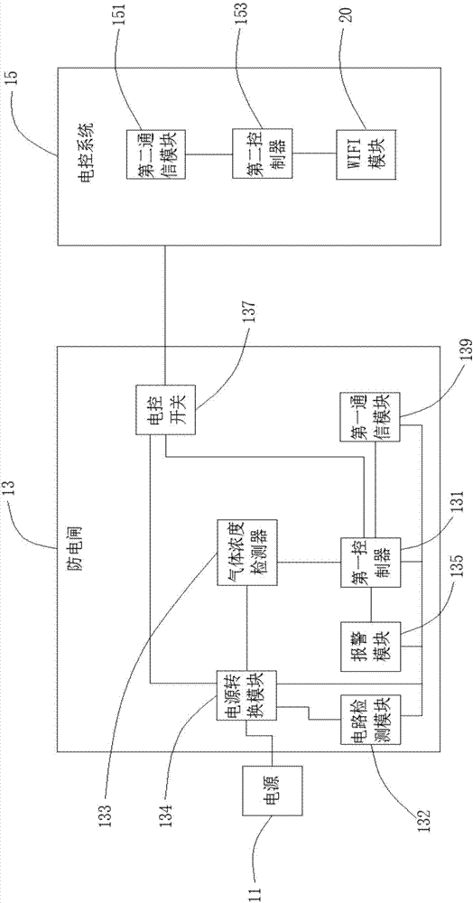 熱水器的制作方法與工藝