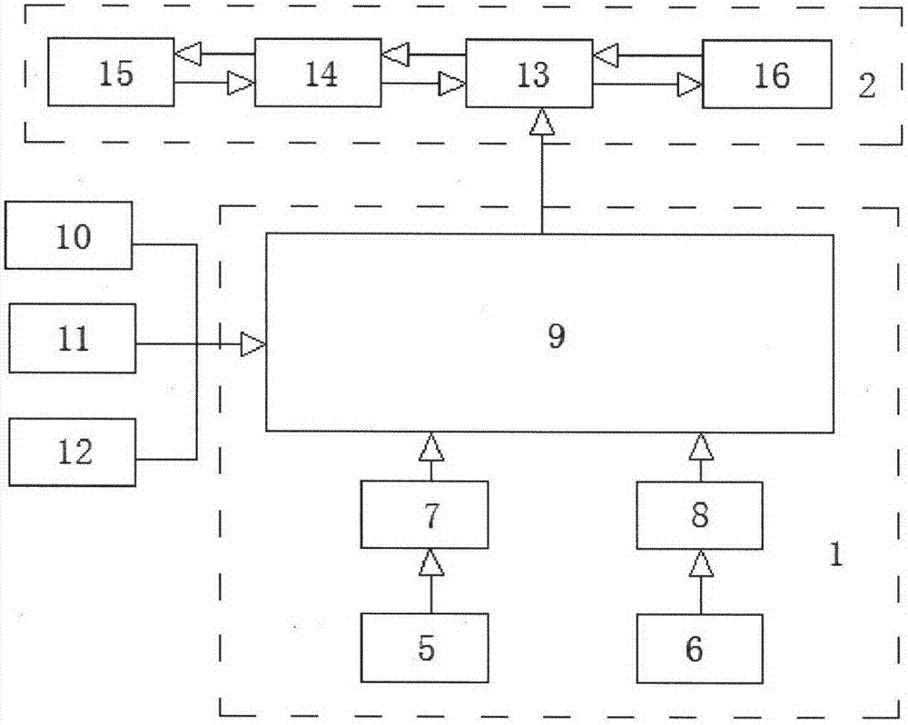 一種智能后備箱自動(dòng)開(kāi)啟系統(tǒng)的制作方法與工藝