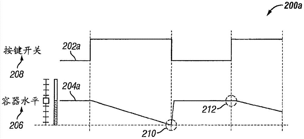 用于后處理系統(tǒng)監(jiān)測的系統(tǒng)、方法和設(shè)備與流程