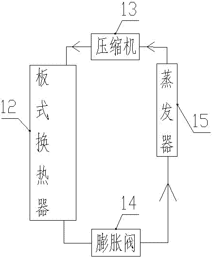 热泵型挂面干燥设备的制作方法与工艺