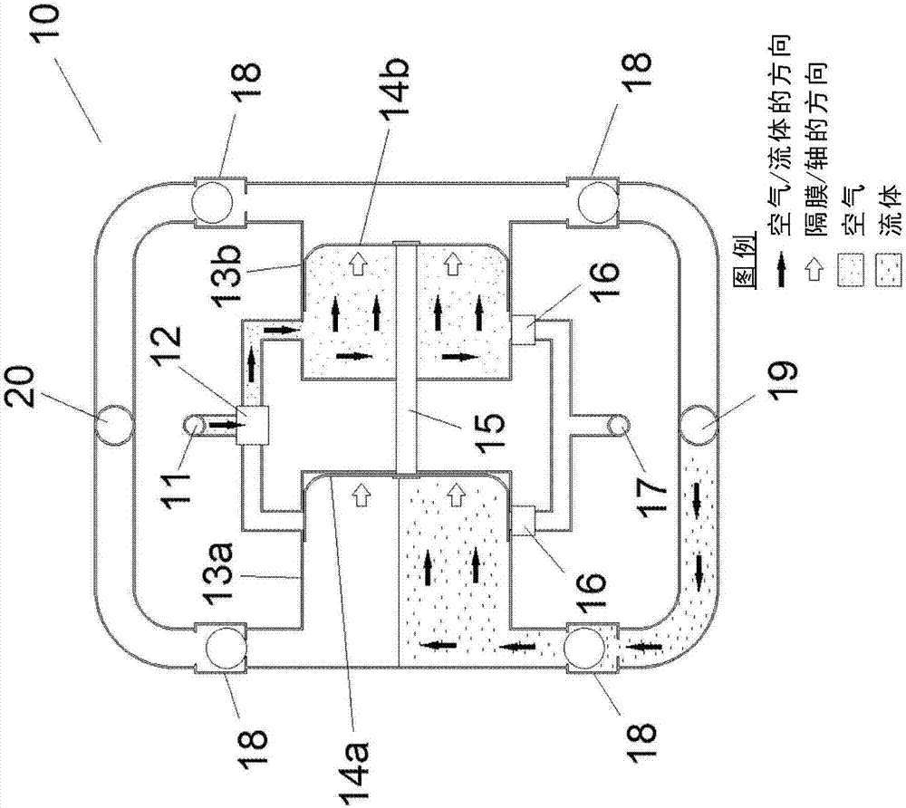 氣動雙隔膜泵的制作方法與工藝