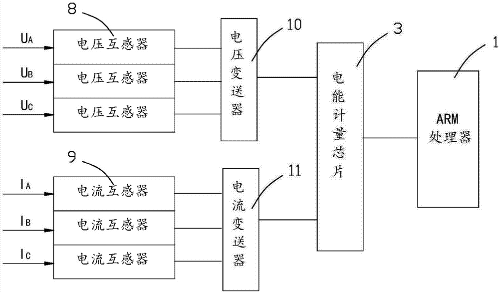 三相多功能電力儀表的制作方法與工藝