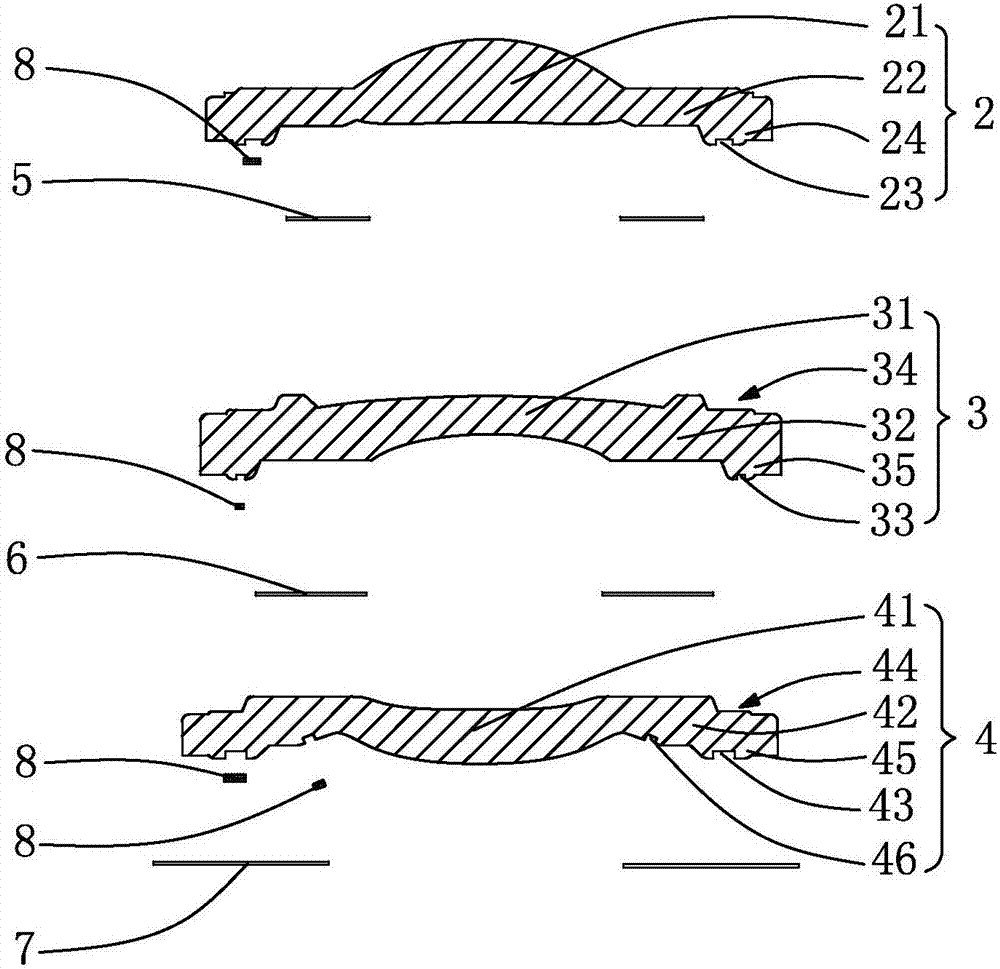 鏡頭模組的制作方法與工藝