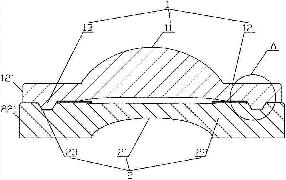 成像鏡頭的制作方法與工藝