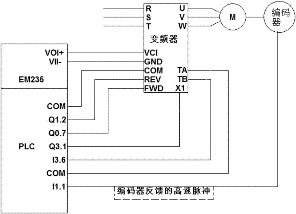 一種電機故障檢測記錄控制系統(tǒng)的制作方法與工藝