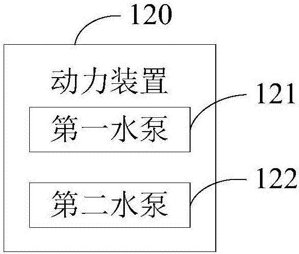 太陽(yáng)能供暖系統(tǒng)的制作方法與工藝