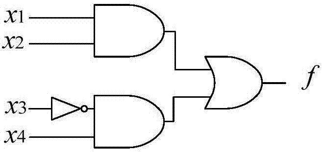 数字组合逻辑电路输出发生线与短接故障的检测方法与流程