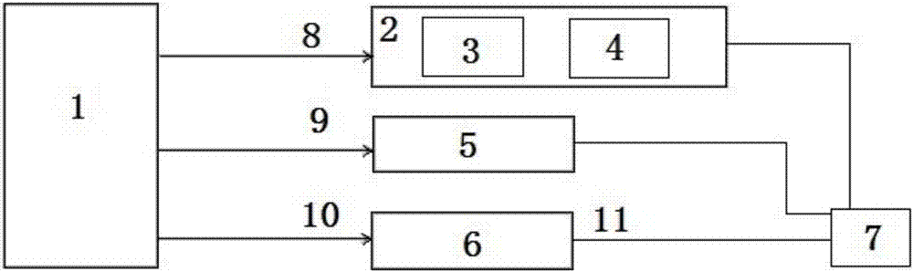 一種電能表抗接地故障抑制試驗(yàn)與準(zhǔn)確度聯(lián)合檢驗(yàn)裝置的制作方法