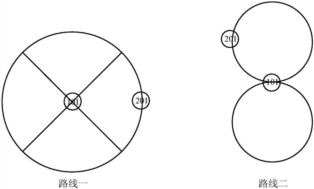 基于多正交信號的水下區(qū)域?qū)Ш綐?biāo)校方法及系統(tǒng)與流程