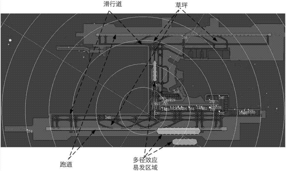 一种机场场面监视雷达多径虚假目标航迹抑制方法与流程