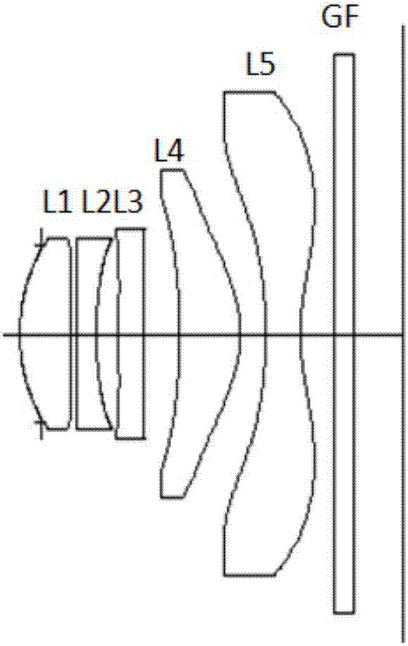 攝像鏡頭的制作方法與工藝