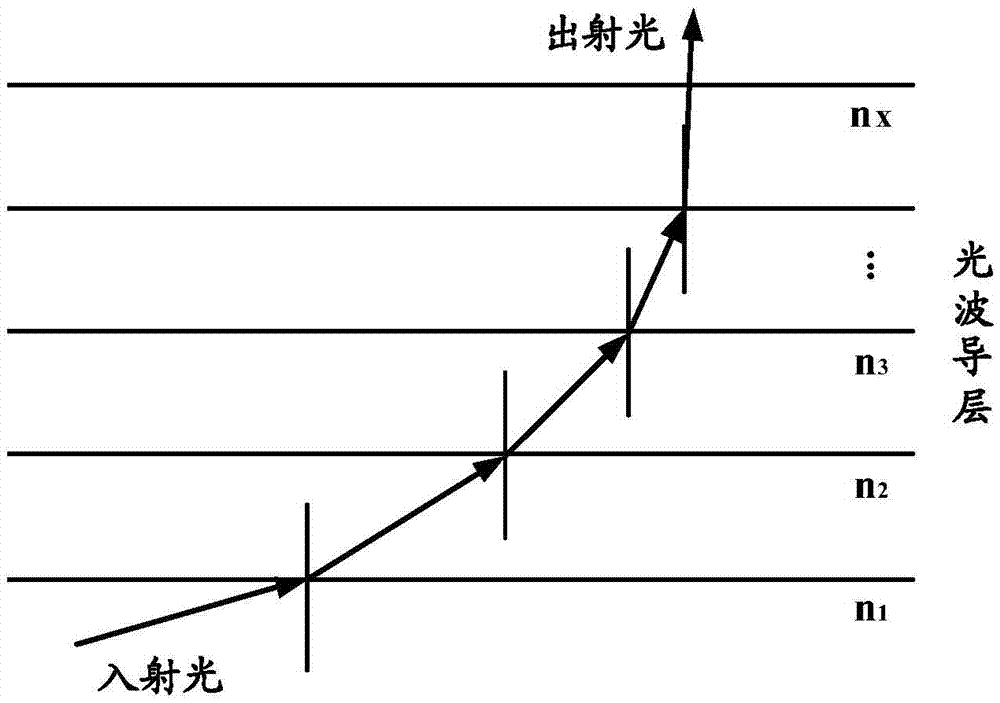 一种光调制面板及显示装置的制作方法