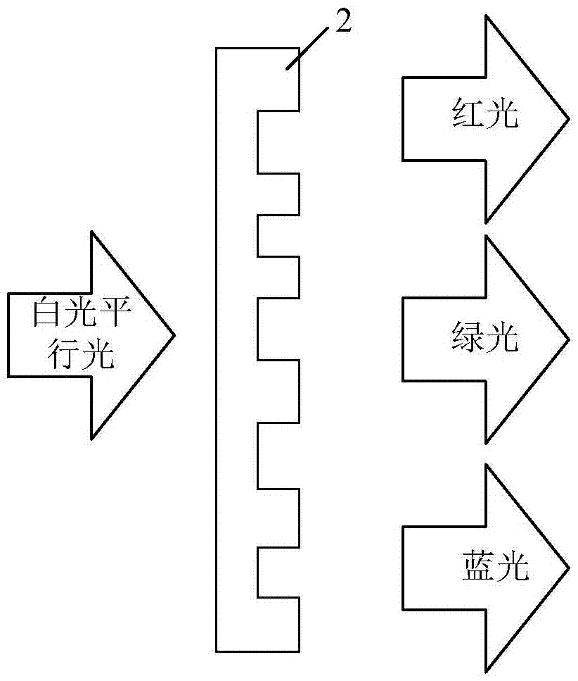 顯示面板及顯示裝置的制作方法