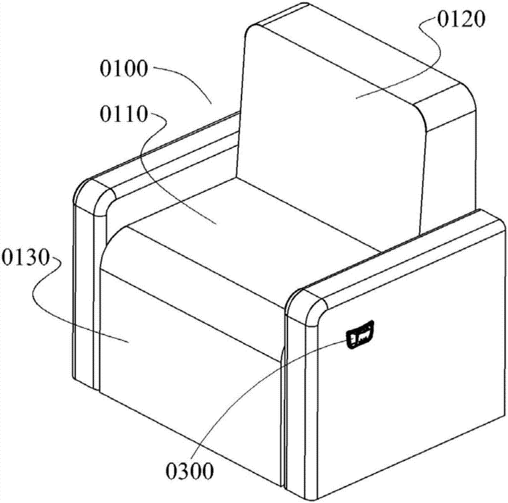 復(fù)合智控坐具的制作方法與工藝