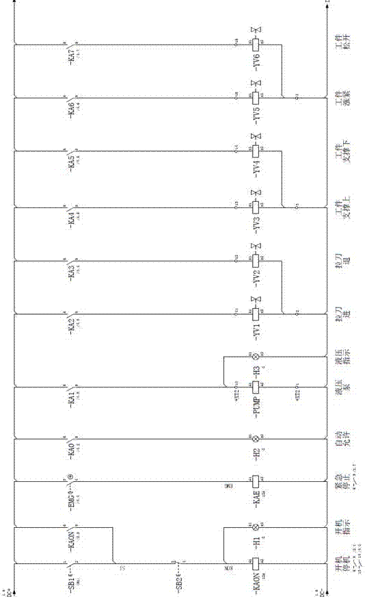 一種用于加工突緣端面齒的拉床控制系統(tǒng)的制作方法與工藝